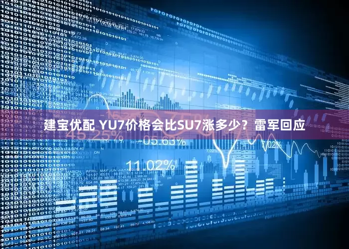 建宝优配 YU7价格会比SU7涨多少？雷军回应