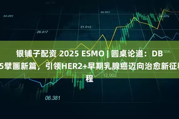 银铺子配资 2025 ESMO | 圆桌论道：DB05擘画新篇，引领HER2+早期乳腺癌迈向治愈新征程